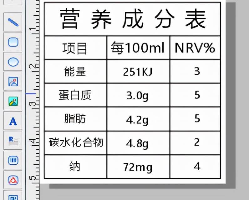 食品标签营养成分撰写全面指南