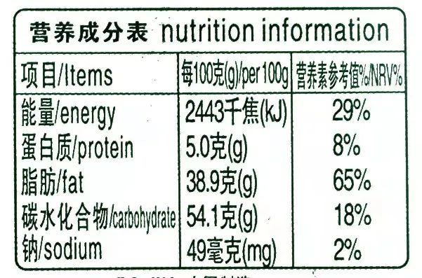 深度解析与意义探讨，食品营养成分表中的NRV（营养参考值）