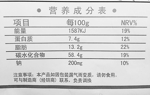 解读食品标签，食品袋上的营养百分比助你做出健康饮食选择