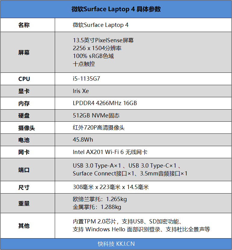 食品营养与检测升本化学工程，探索食品科学未来之路的新征程