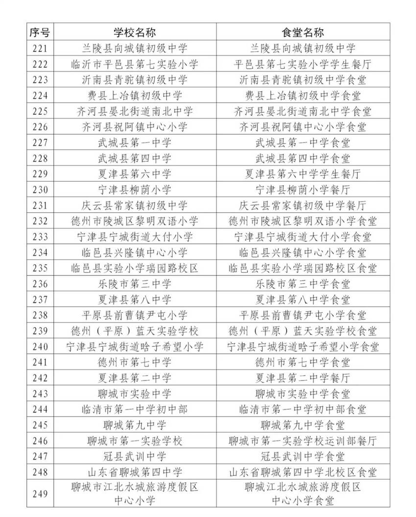 老人适宜食品清单，营养价值解析