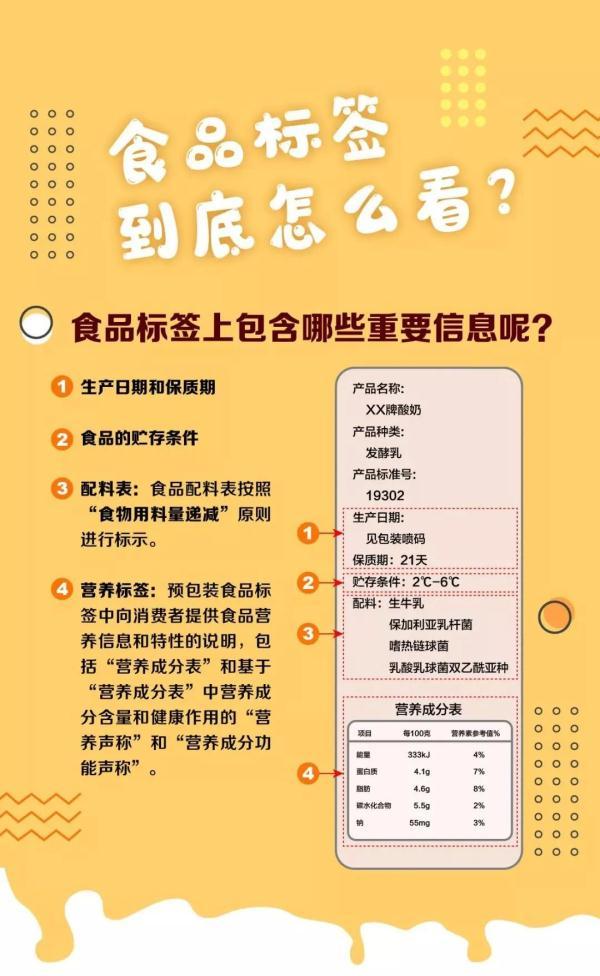 食品营养配料表的透明化与消费者权益保护，探讨其必要性及实施策略