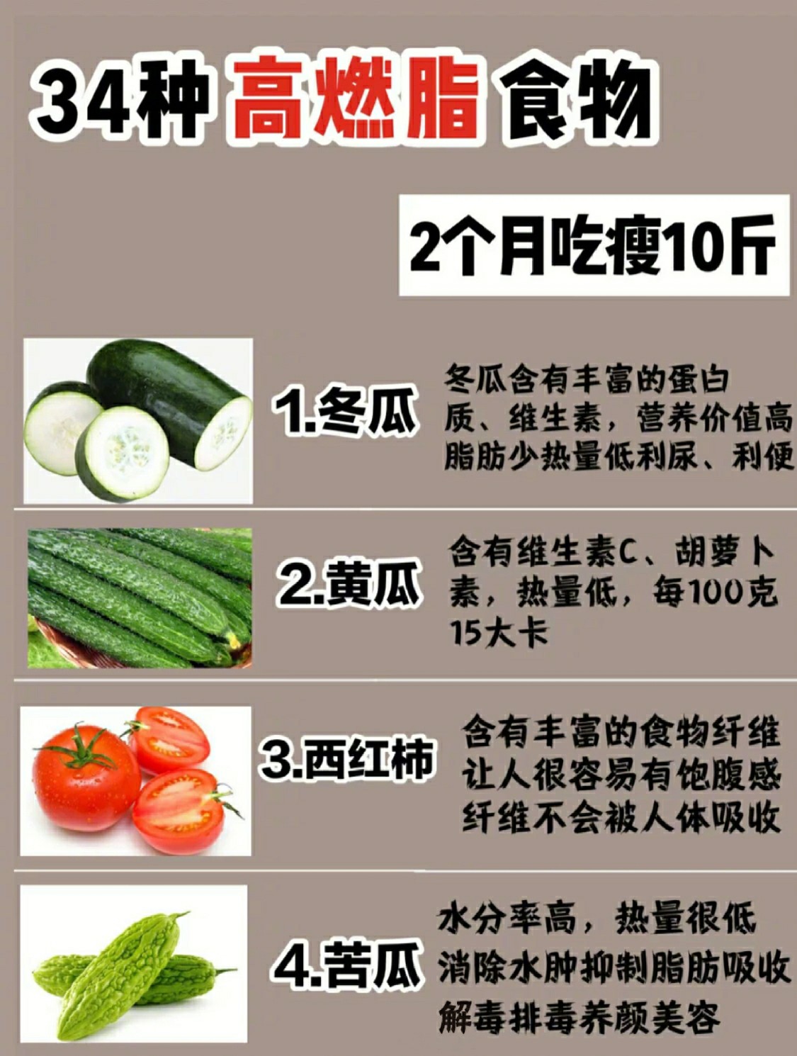 减脂必备营养食品排行榜揭晓