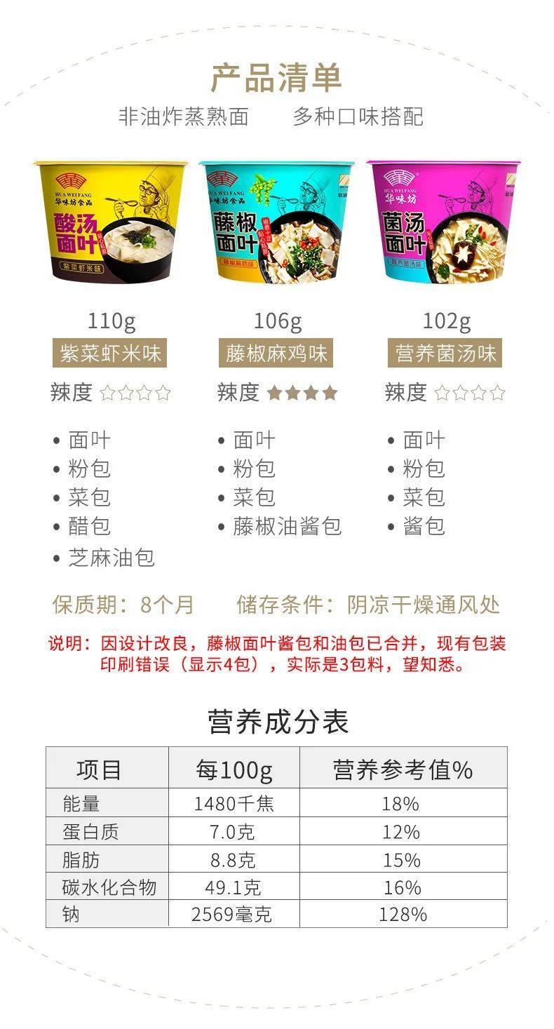 麻辣烫食品营养成分解析，揭示美食背后的营养秘密