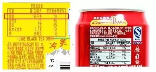 解读食品营养成分表，购物明智之选攻略