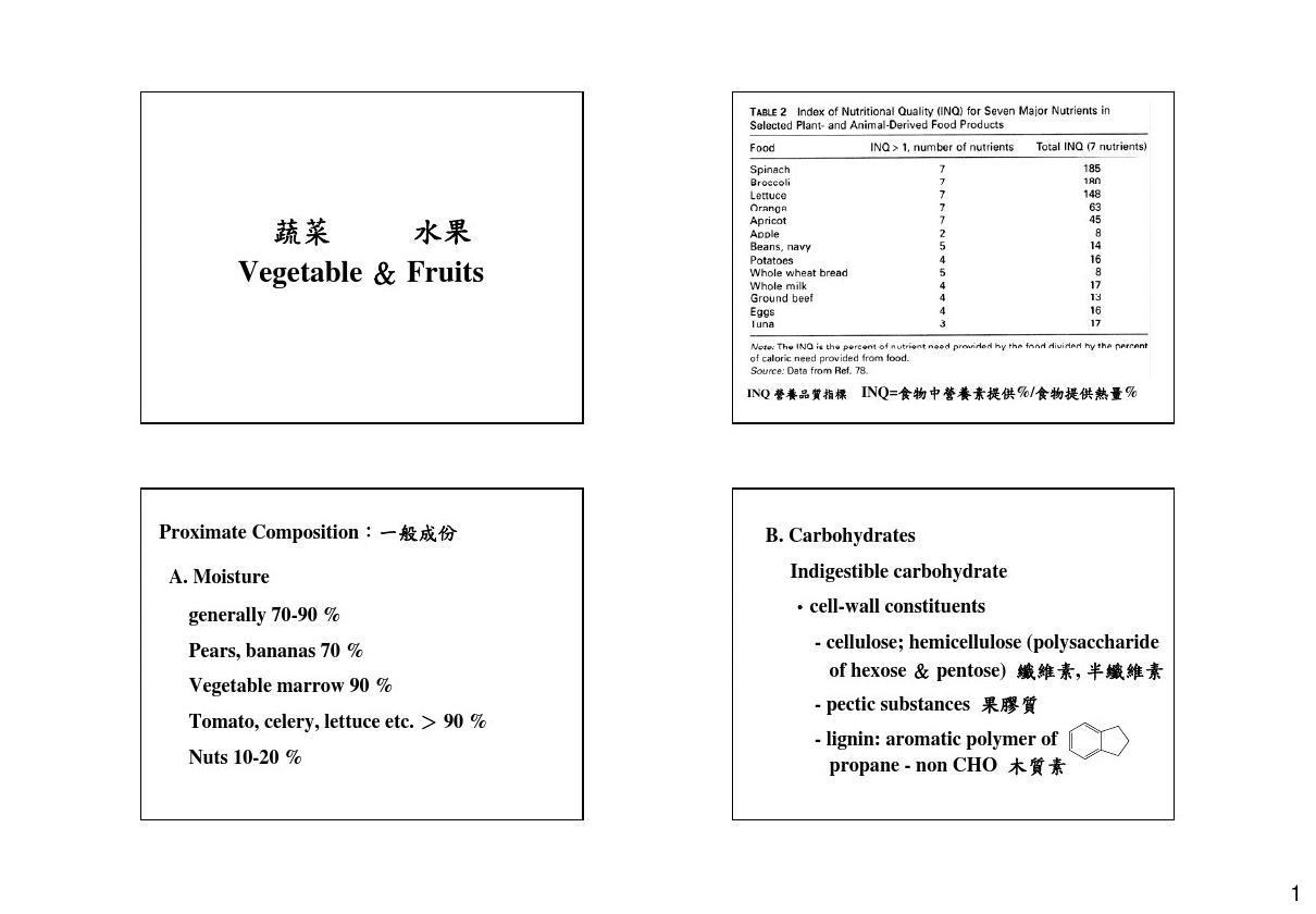 食品营养素参考值计算INQ，营养学核心步骤解析