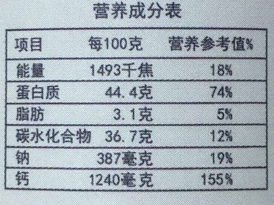 小西家食品营养成分表详解，揭示食品营养奥秘