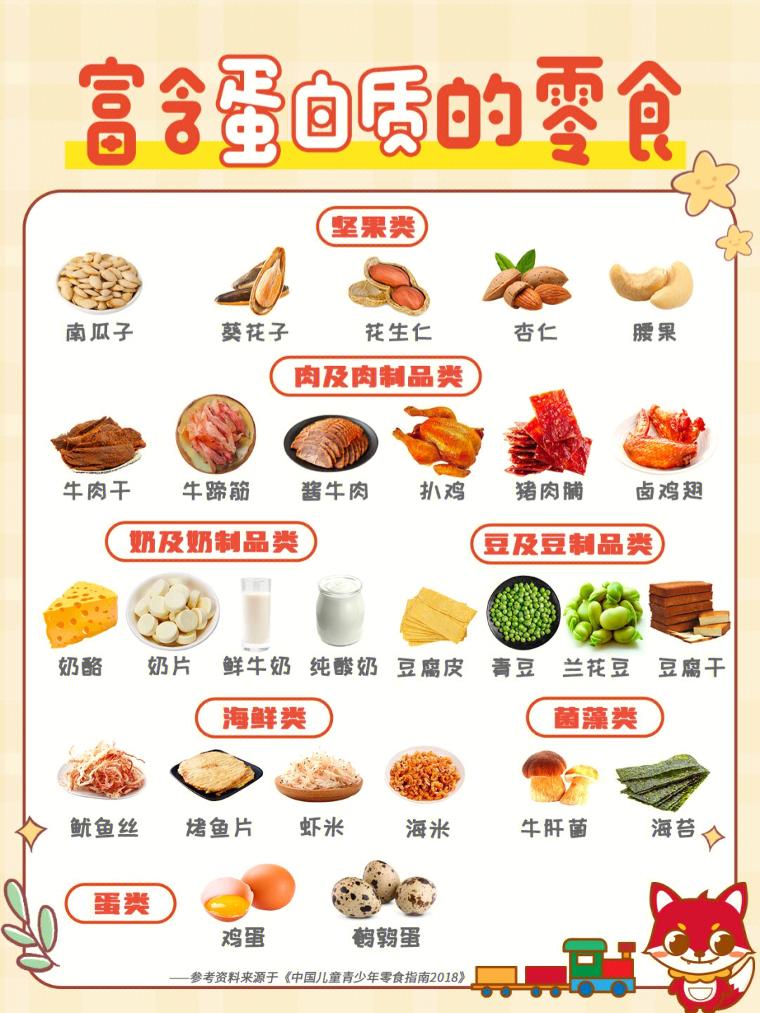 营养食品与零食，关系深度探讨