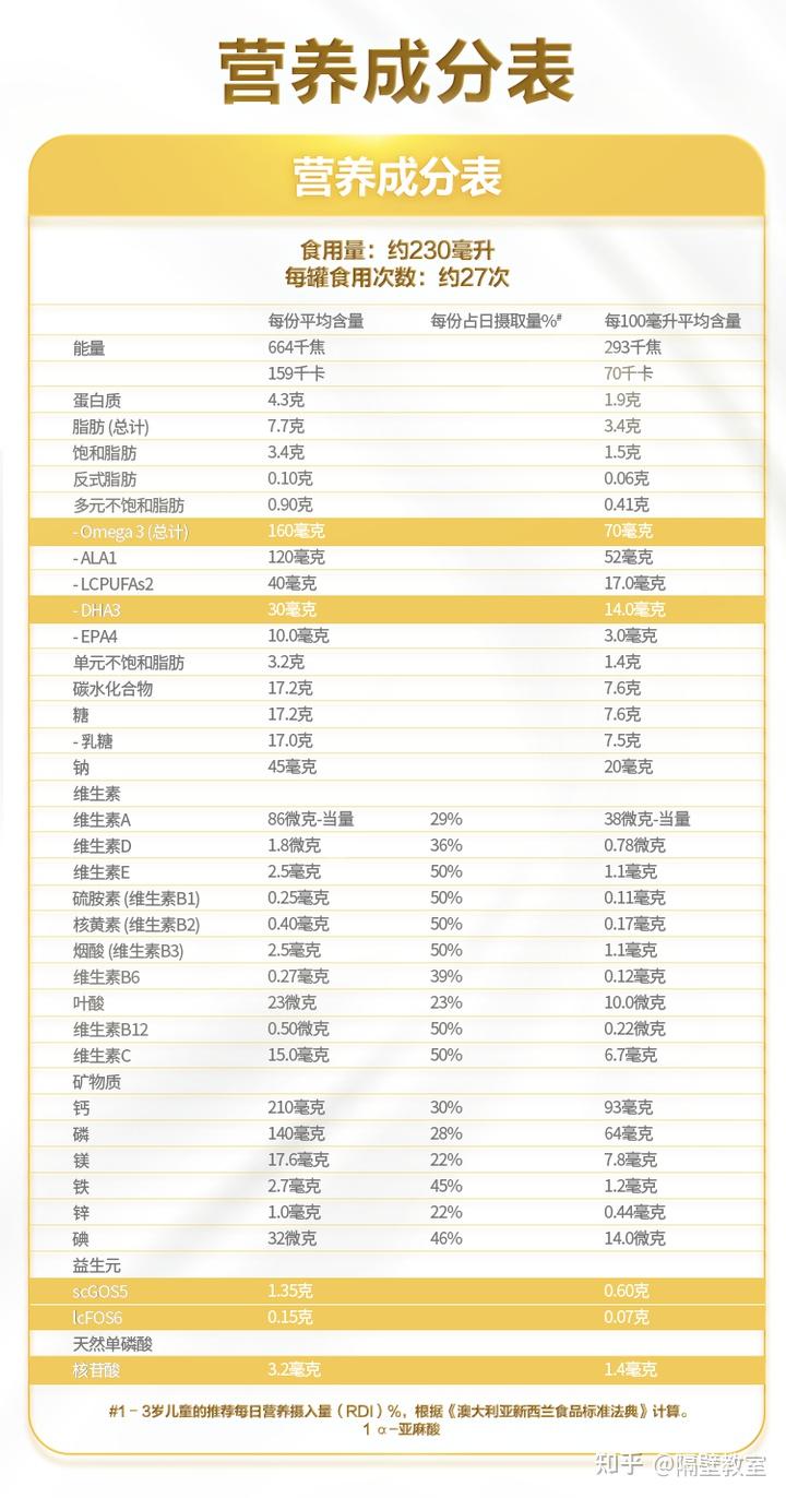 「营养品排名前十名食品，深度探索与理解其营养价值」