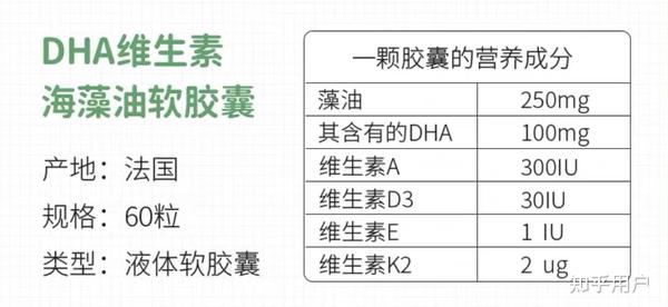 DHA选择指南，保健品与营养食品的深度解析与建议选择