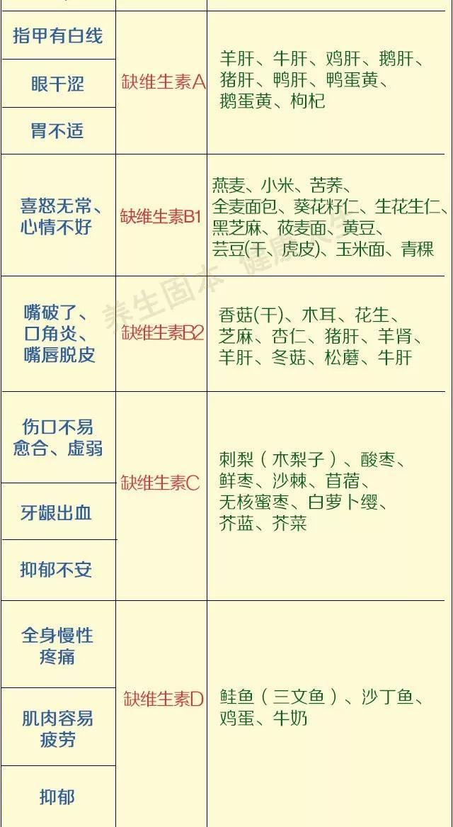 如何解读小食品上的营养表，关键指南助你了解食品营养信息