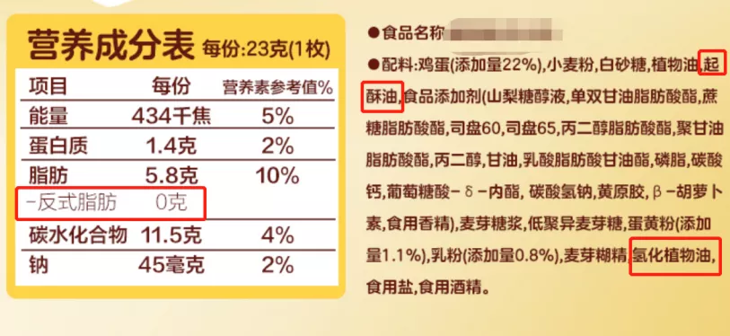 食品安全法中营养成分标准的重要性及其深远影响