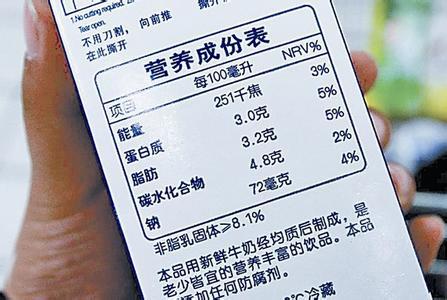 食品袋上营养成分表图的重要性及其深远影响