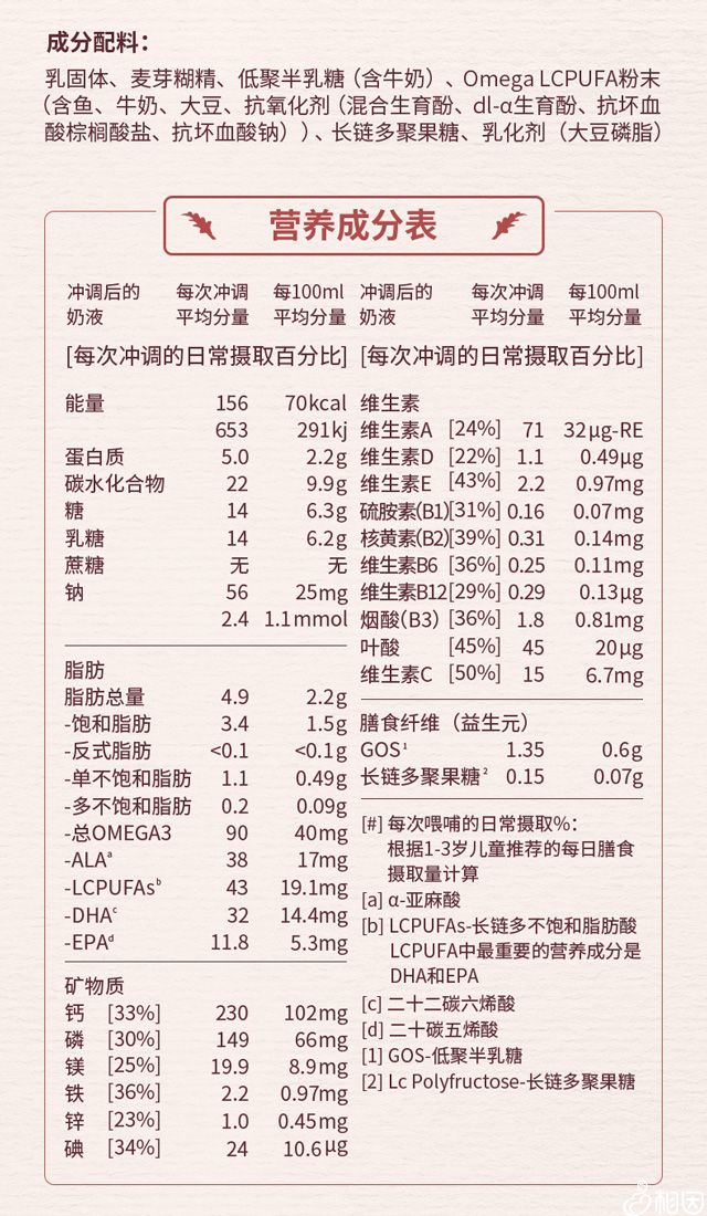 冰鲜食品营养成分表揭秘，守护健康不可或缺的重要性