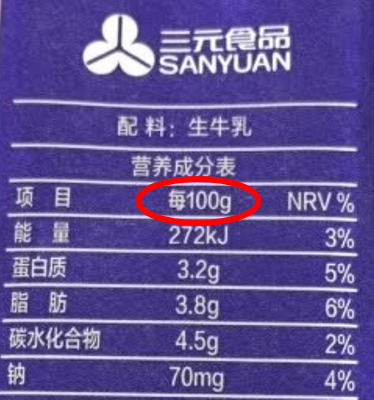 食品仿样与营养成分表的巧妙融合，实现健康饮食新策略