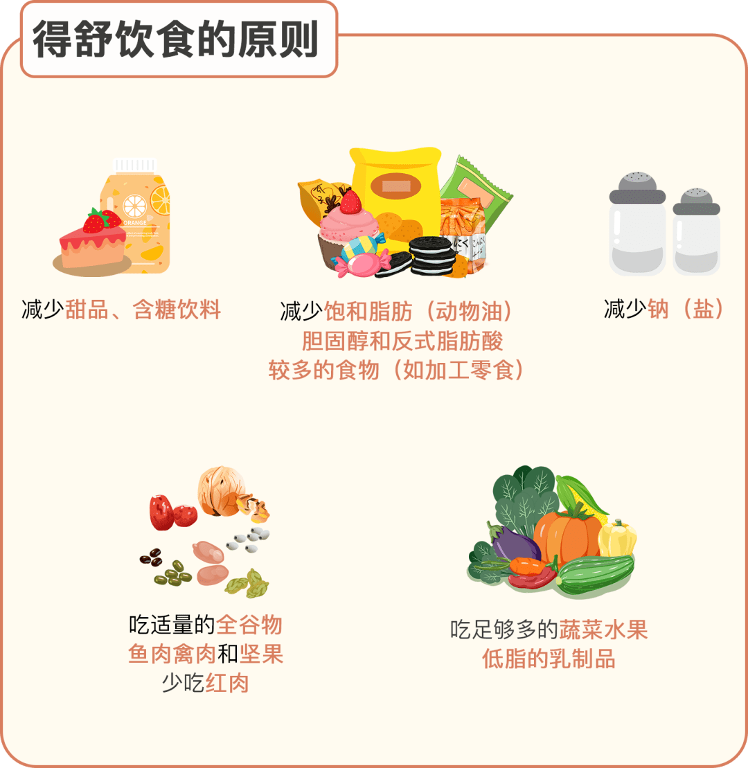 慢性病患者饮食调理要点及禁忌事项解析