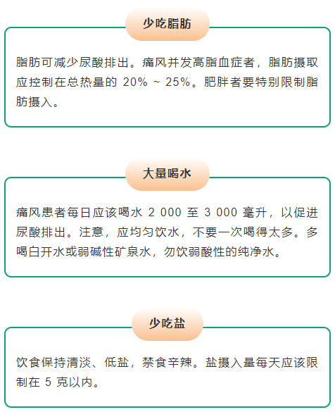 痛风患者的饮食管理与注意事项全解析