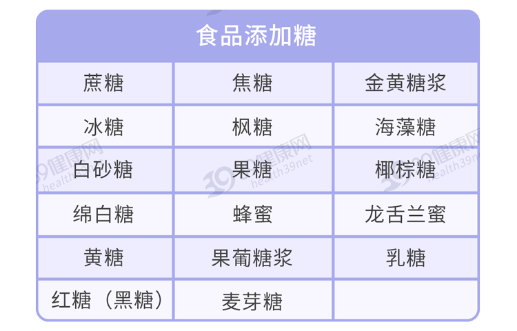 长期节食减肥的潜在危害不可小觑