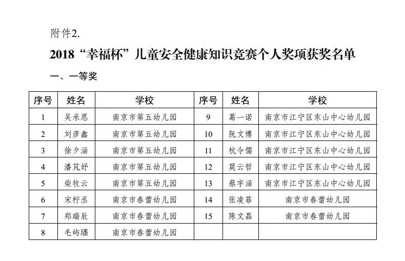 营养师推荐的低卡健康主食清单