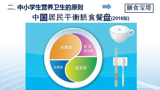 营养师视角下的抗糖化饮食攻略