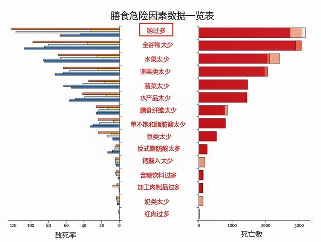 夏至未至