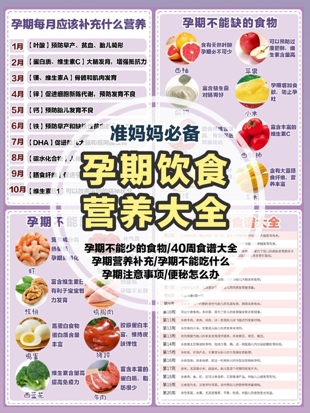 孕妇健康全天饮品组合选择指南