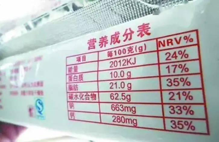 探究NRV在食品营养成分表中的意义与价值