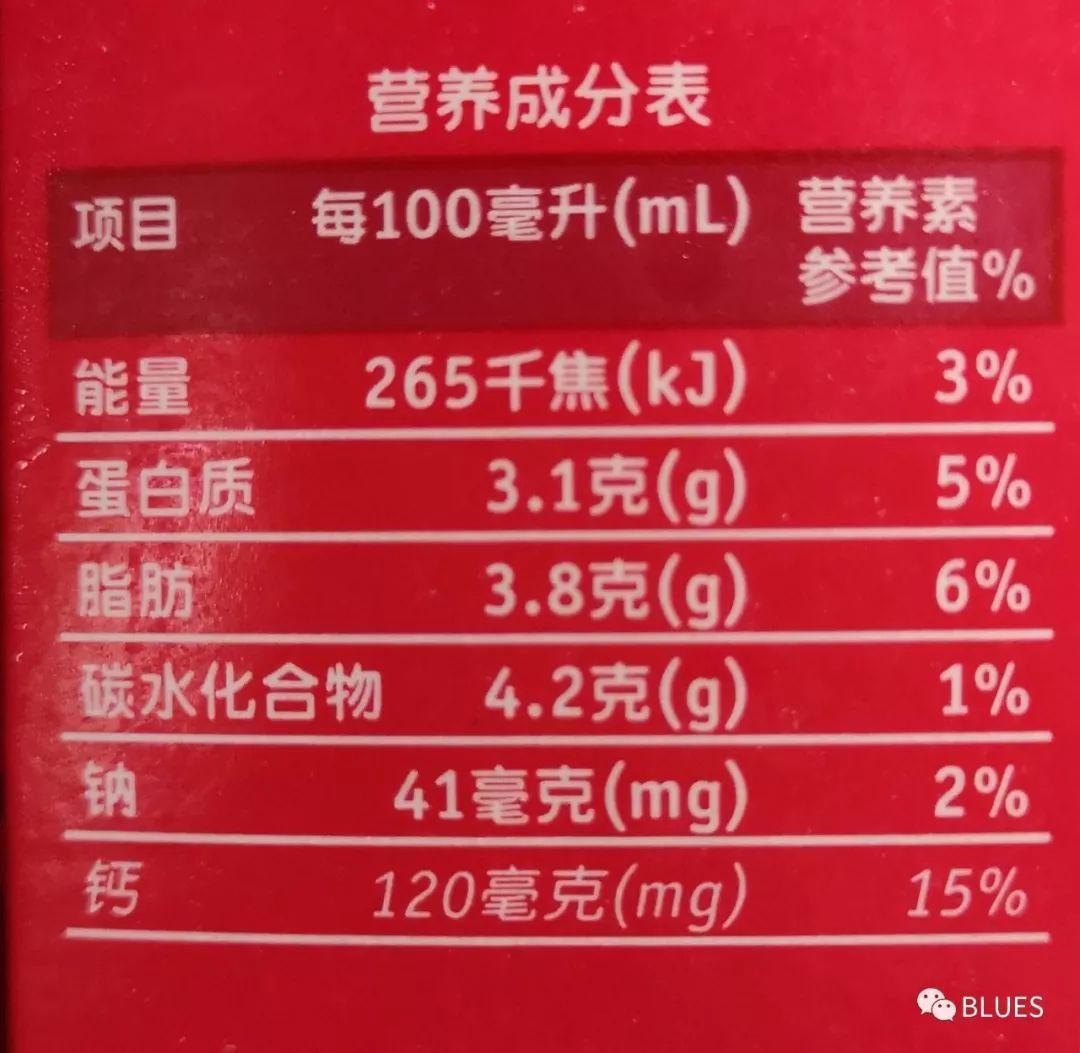 食品外包装营养成分表的重要性及其深远影响