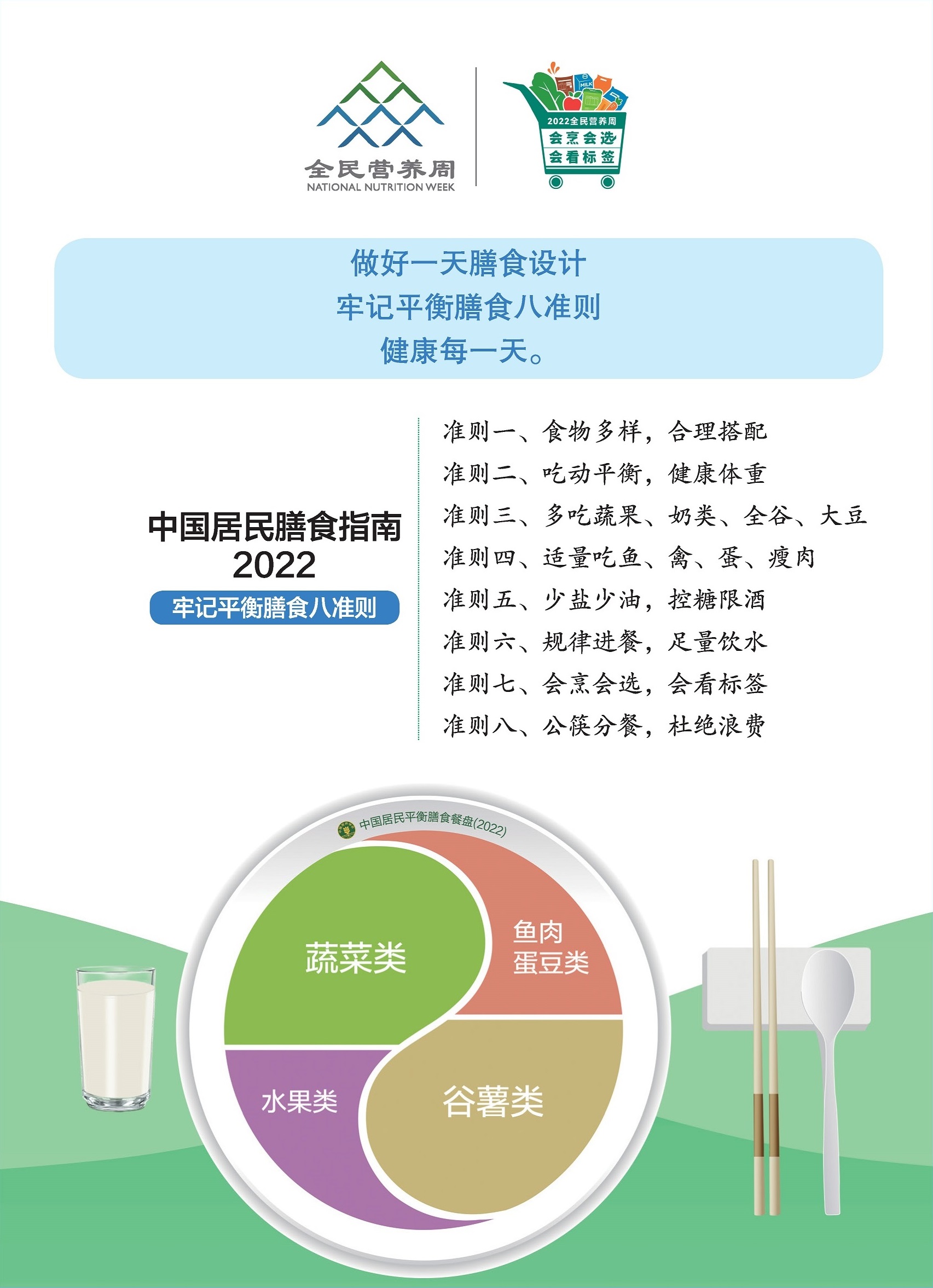 全营养食品类目，定义、重要性及发展趋势展望