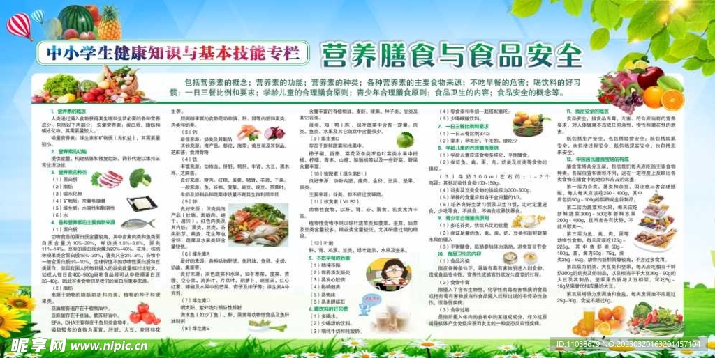 全营养食品标识牌设计图，构建健康信息的视觉通道