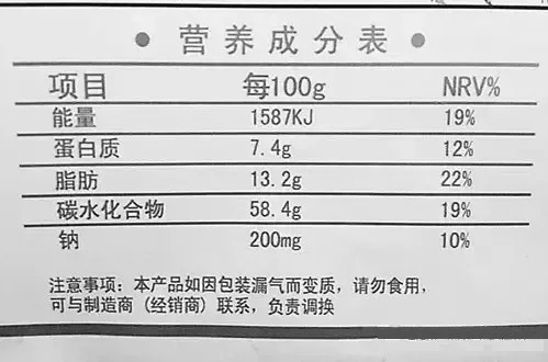 面对食品营养成分疑虑，明智选择策略指南