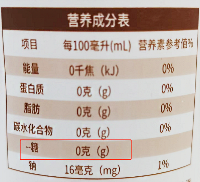 解读gb/z 21922食品营养成分基本术语，推动营养领域的标准化进程