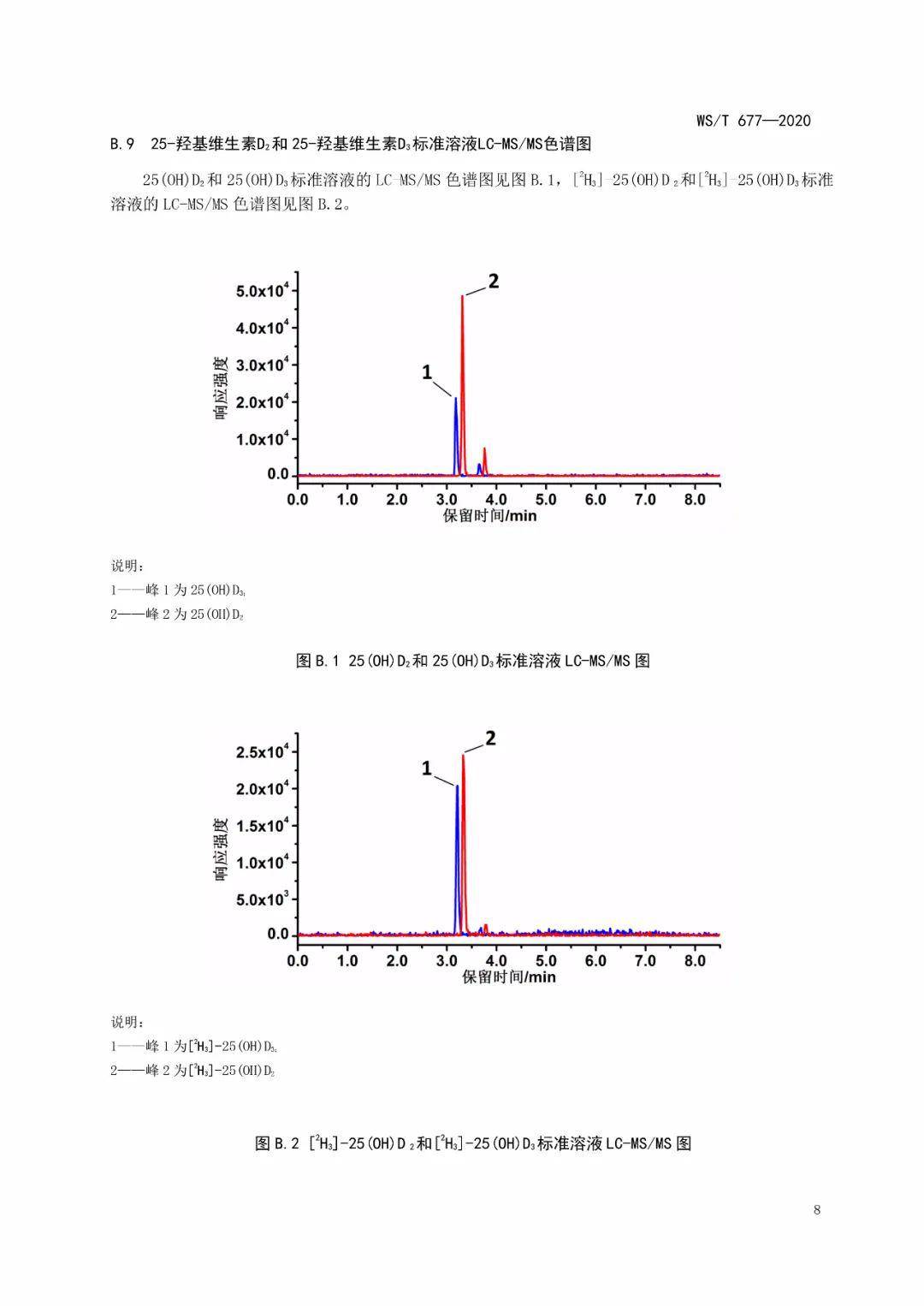 食品营养成分计算表中维生素D的重要性及其应用概述