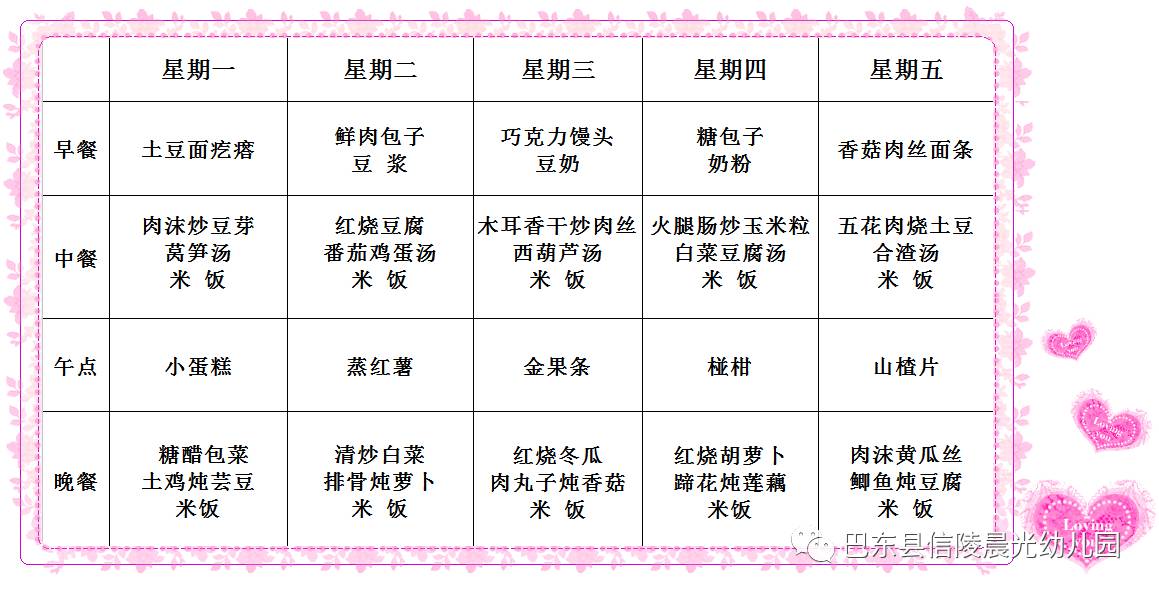 六大营养成分食品实例，营养与健康的关键纽带