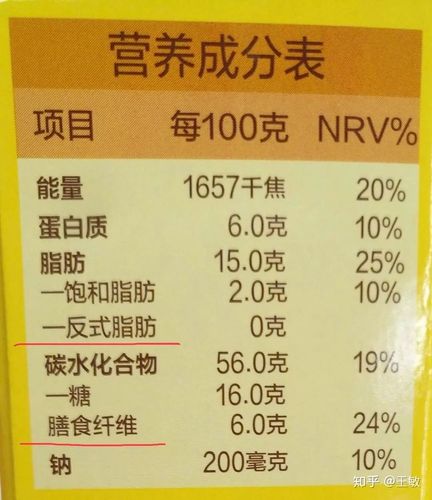 食品标签营养成分表重复行为处罚措施研究综述