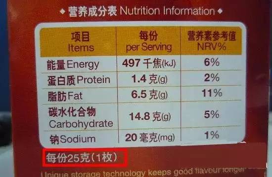 食品营养成分表中的g代表什么？深度解读食品营养标识中的单位及其意义