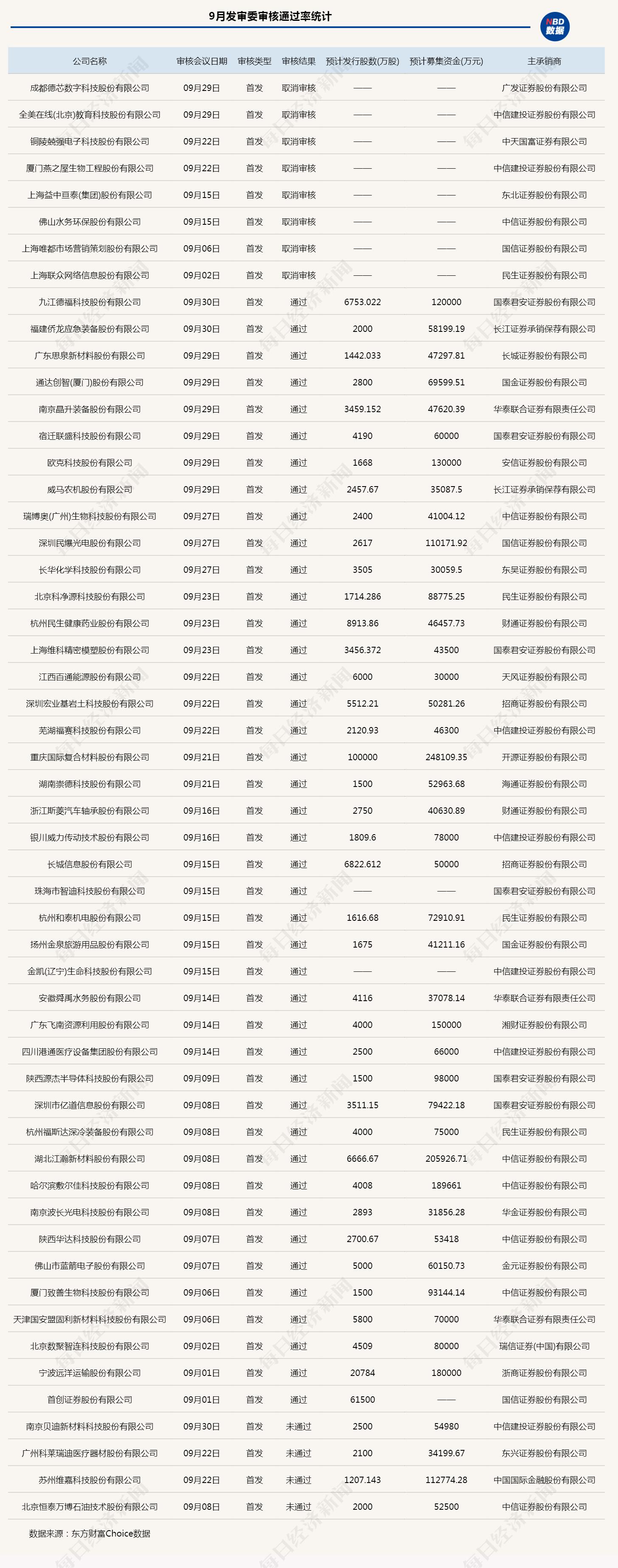 美国营养食品零售店融资，策略、挑战与机遇分析