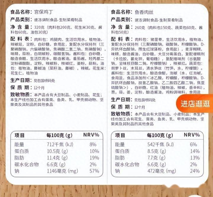 食品配料与营养关系的深度解析，不同配料表下营养成分的相似性探究