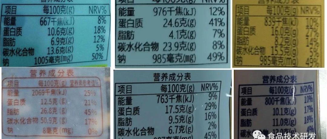 复配食品营养成分表阅读指南