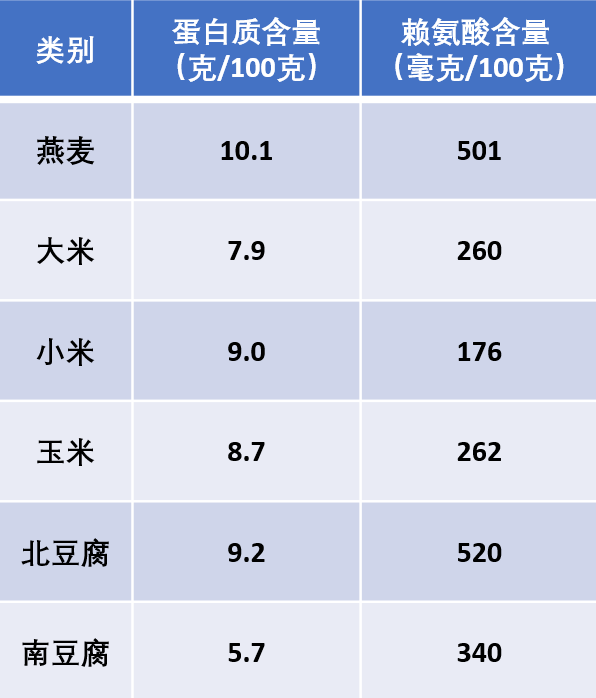 营养食品十大排行榜揭晓，健康生活必备的秘密武器