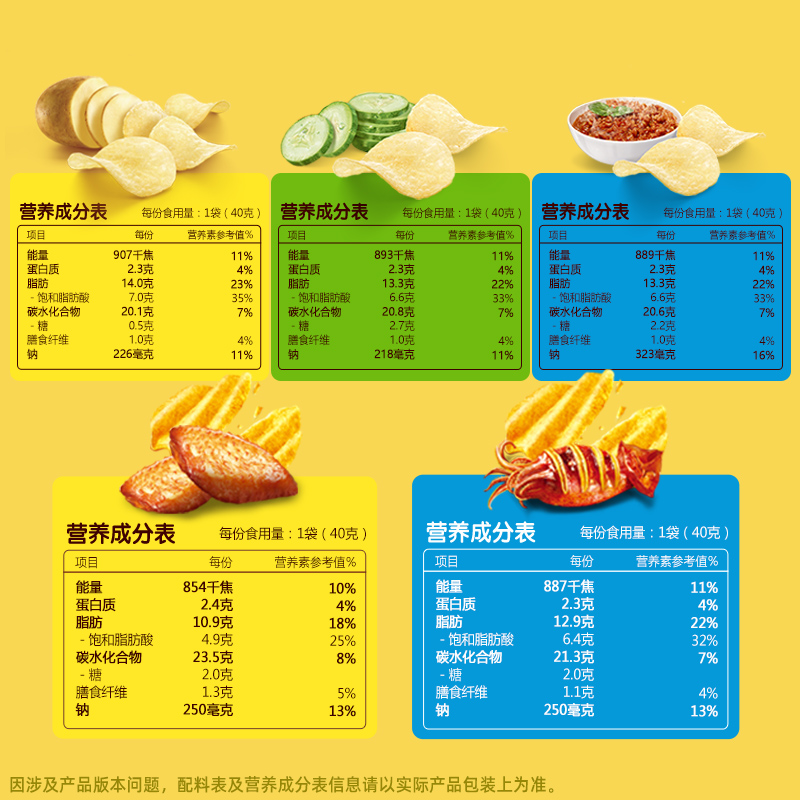 膨化食品中的营养成分解析