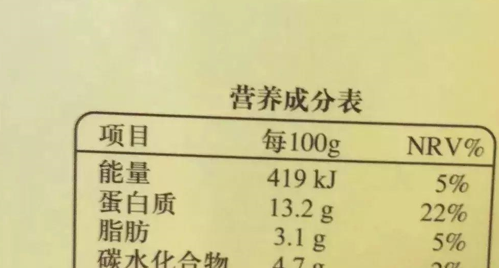 历史上的食品与当代营养价值表，探究缺失与洞察的历程