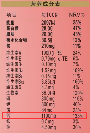 速食食品营养成分表全面解读，健康饮食的明智选择