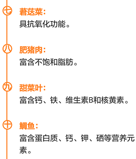 最新十大食品营养成分表概览，营养的重要性与功效