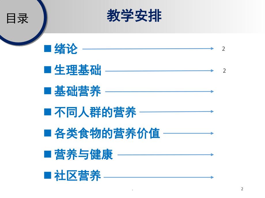 食品化学与营养学基础概述PPT解析文章，第二章食品化学与营养学概述揭秘