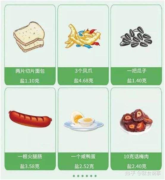 食品中的碳水化合物，人体健康的关键要素解析