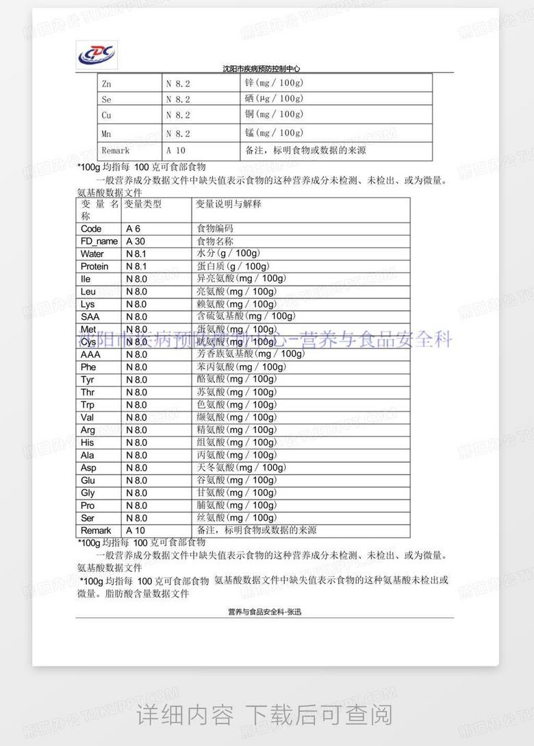 食品类目营养成分表填写指南详解