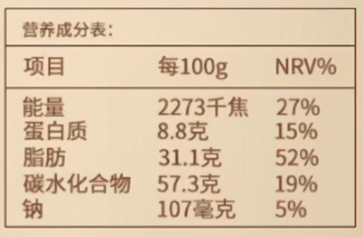 食品营养成分的多样性与独特性探讨