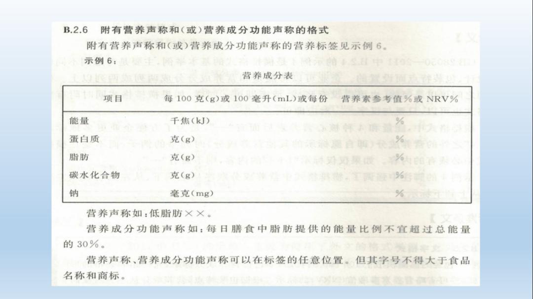 食品包装营养成分表中的NRV%解析