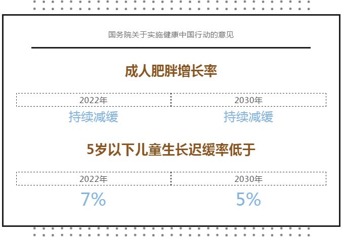 油食品营养标准深度探讨